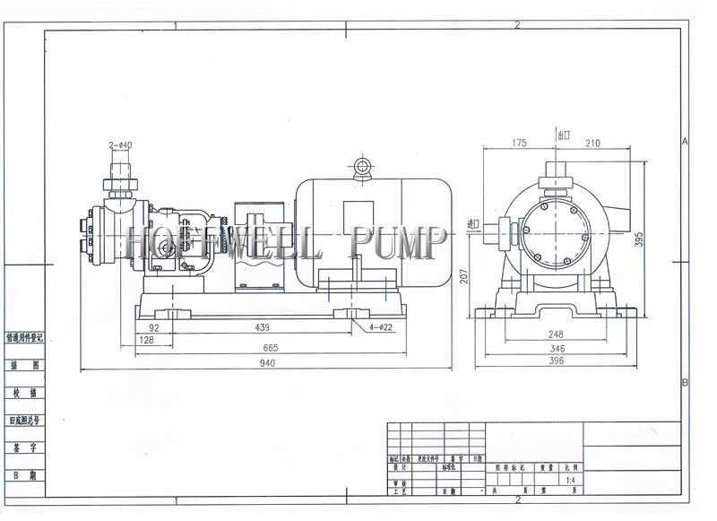 NYP Series Internal Gear Pump
