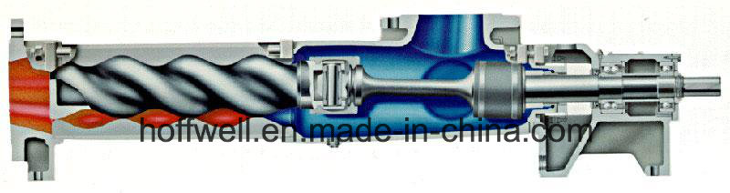 CE Approved G Series Helical Rotor Single Screw Pump