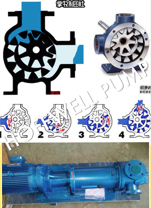 CE Approved NYP220 Fuel Oil Gear Pump