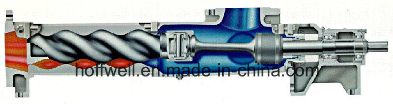 CE Approved G25-2 Sludge Single Screw Pump